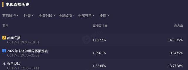 开云体育-【早报】颤抖吧！梅罗合体了！